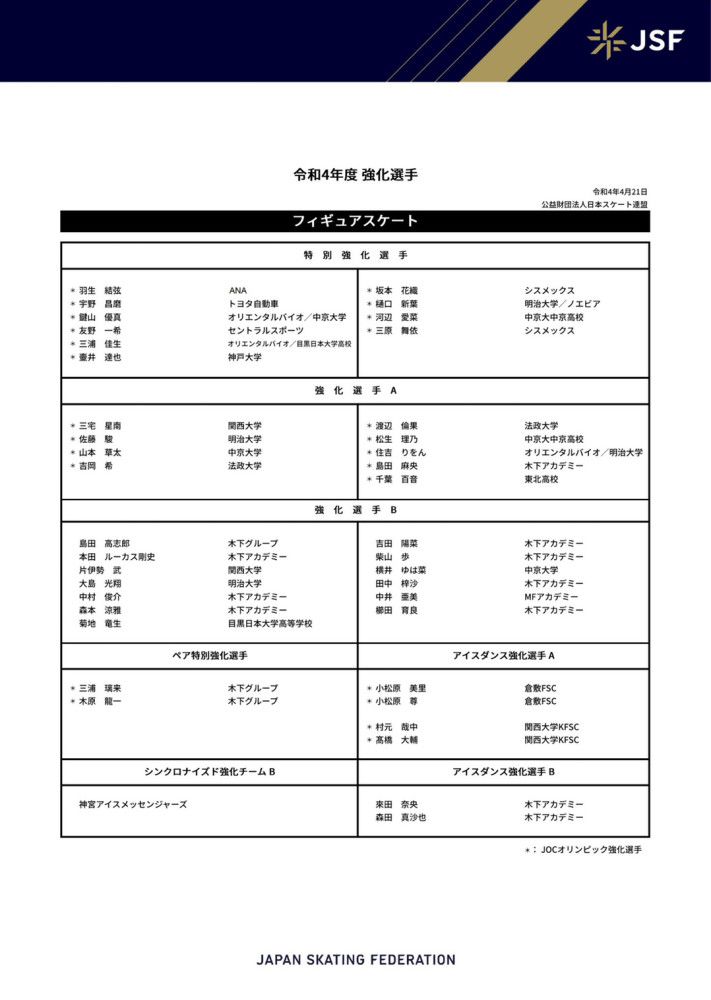 我们知道应该在英超和其他比赛中做得更好，也在努力争取表现更好。